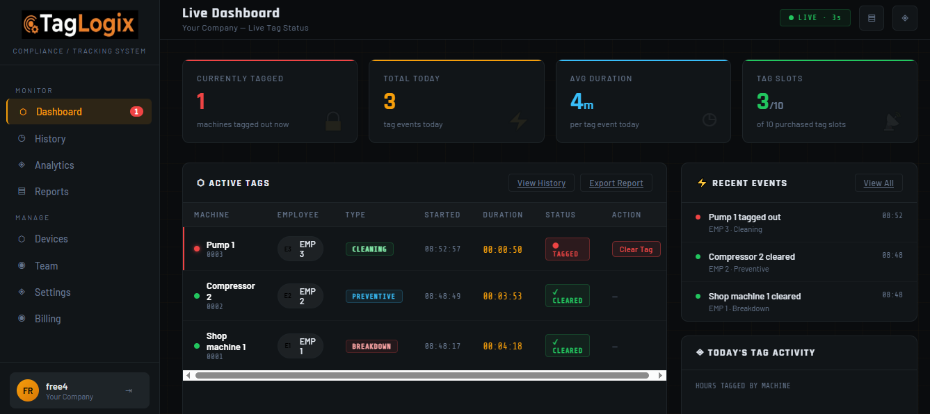 Live Dashboard